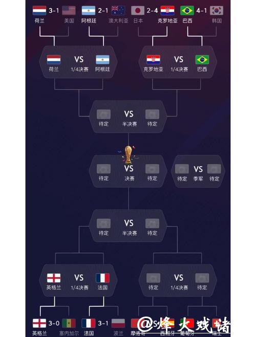 深入解析世界杯冠军热门球队实力与竞争趋势