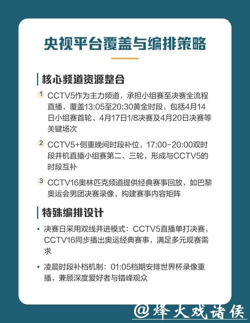 2026乒乓世界杯直播:观赛指南与赛事亮点详解 2026乒乓世界杯直播:观赛指南与赛事亮点详解