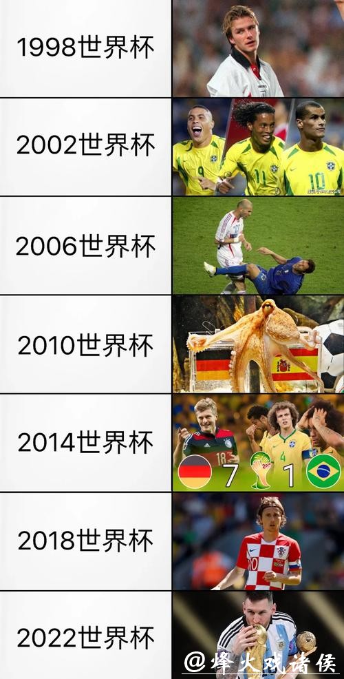 历届世界杯历史与精彩瞬间一览 历届世界杯历史与精彩瞬间一览